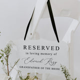 Reserved In Loving Memory | THE ARI